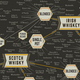 Illustration for article titled The Many Types Of Whiskey